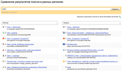 сравнение запроса по регионам выдачи в ПС Яндекс