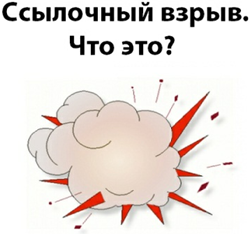 Фильтр Яндекса «Ссылочный взрыв»