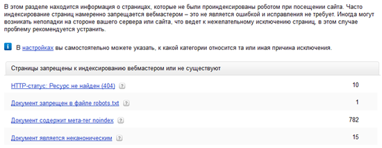 Проверка ошибок сервера через Яндекс.Вебмастер