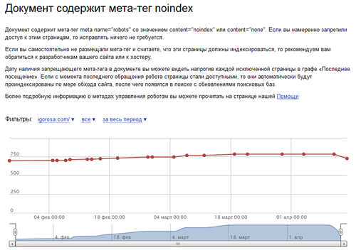 проверка наличия заприщенных к индексации страниц сайта в панели Яндекс.Вебмастер