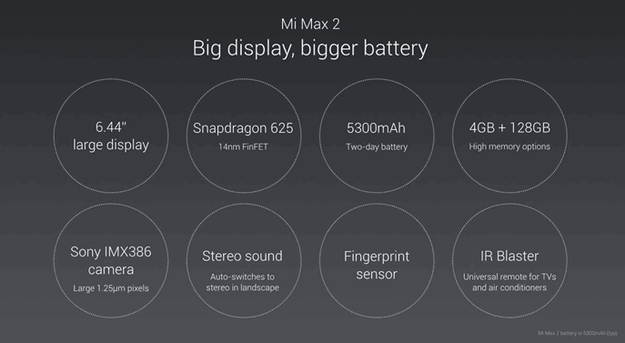 Технические характеристики Mi Max 2