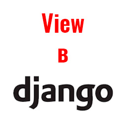 Views (представления) в Django